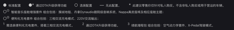 何小鹏胖揍特斯拉？