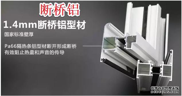 新房装修！门窗选塑钢还是断桥铝？到底哪个好？附详细报价！