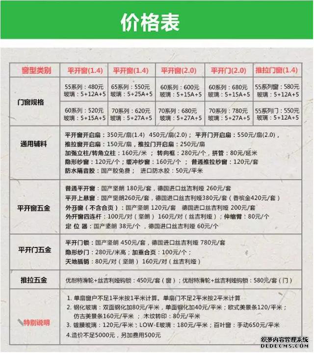 新房装修！门窗选塑钢还是断桥铝？到底哪个好？附详细报价！