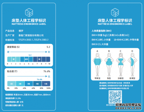 成首批京东品质优选企业，喜临门用品质守护国
