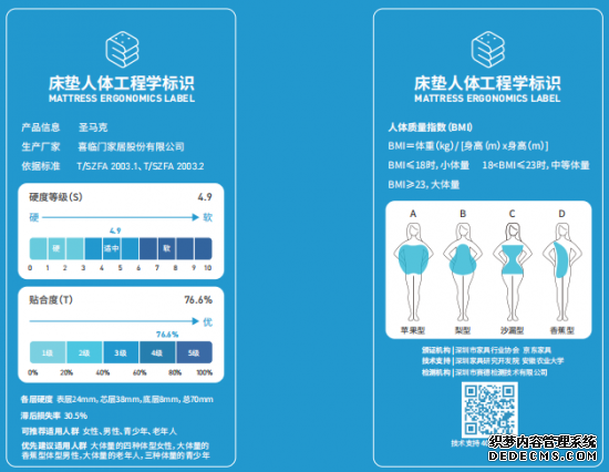 成首批京东品质优选企业，喜临门用品质守护国
