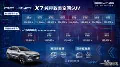 BEIJING-X7正式上市，本次共推出5款燃油版