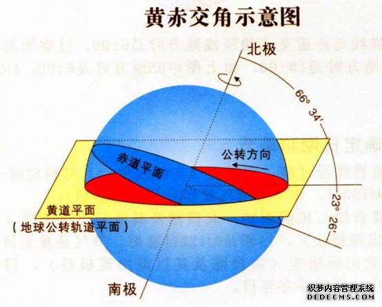 进入倒计时！中国首次向火星进军，挑战失败率最高的“7分钟”