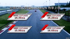 万众期待的思域两厢版终于上市销售了！