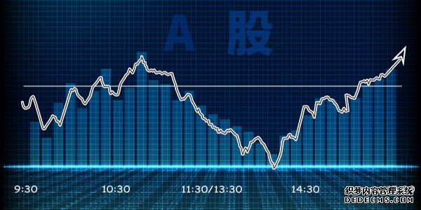 600-290 A股字样+向上趋势图+数据-01.jpg
