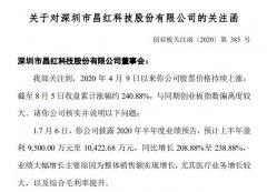 昌红科技近4月股价累计涨幅达240% 深交所