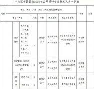 河北机关事业单位最新招聘！有编制、有