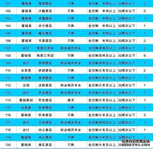 河北机关事业单位最新招聘！有编制、有补贴……抓紧报名！