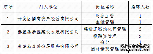 河北机关事业单位最新招聘！有编制、有补贴……抓紧报名！