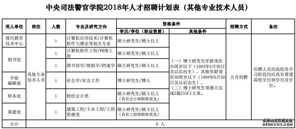 河北机关事业单位最新招聘！有编制、有补贴……抓紧报名！