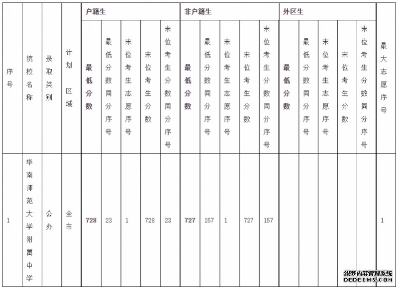 800x578_5f378c3c486e0.png