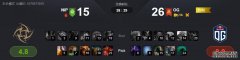 竞技宝OMEGA欧洲冠绝组，OG2：0完胜NiP