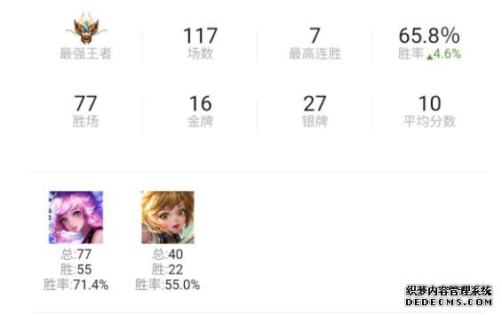 单排司马懿上限在哪？1个致命缺点无缘T1英雄,瑶却笑而不语