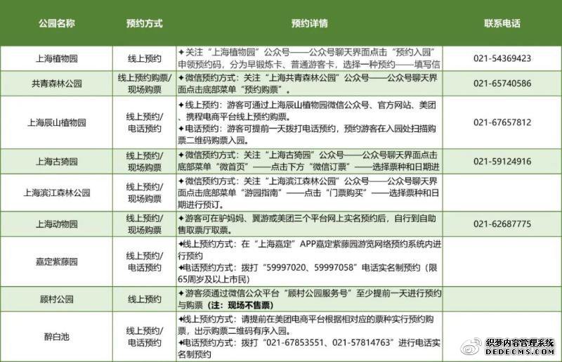 五一哪些景区开放？出行该注意什么？小编都为