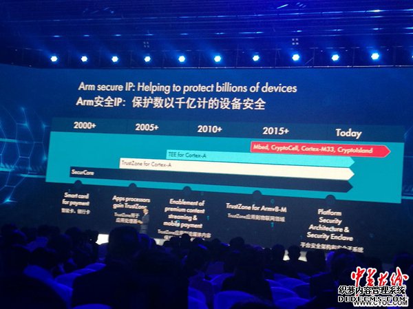 未来的互联网长这样｜18项全球互联网领先科技成