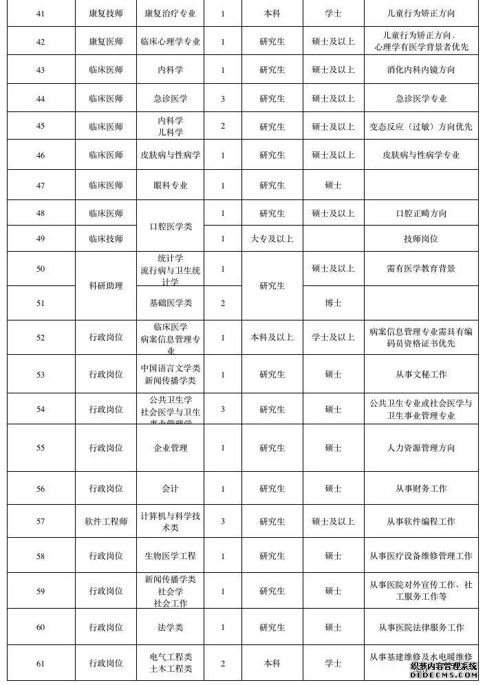 河北人速报名！公务员补录、15万安家费……一大波好工作招人啦！