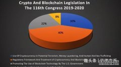 巴德言币：10.18ETH多空双方僵持不下