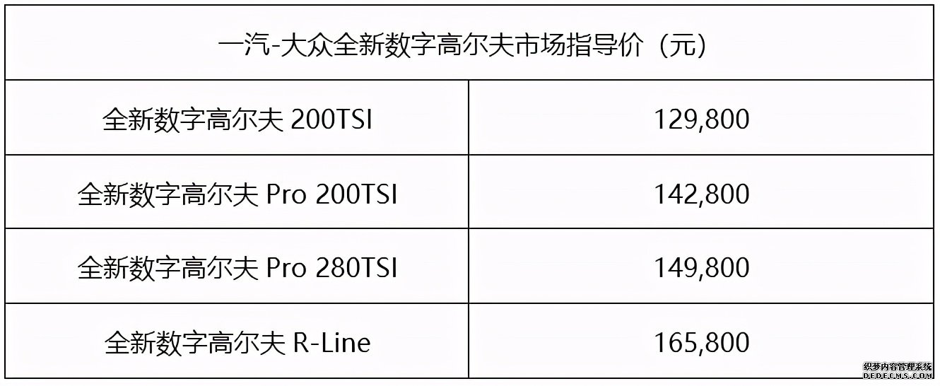 一汽-大众全新数字高尔夫上市 12.98-16.58万元