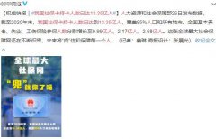 我国社保卡持卡人数已达13.35亿人意味着