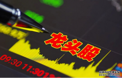 大盘已经调整到位，下周正式反击！