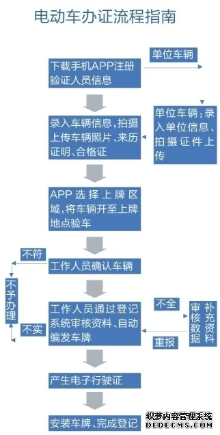 7d4bdc2ffb9931e0530d71d728e20851.png