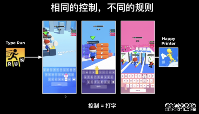 以跑酷游戏为例 详解如何降低CPI的方式方法 手机