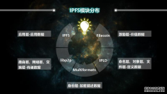 投资ipfs要多少钱？投资ipfs最低的成本是