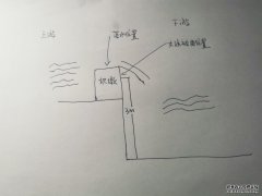 两名游客在水坝上方拍照被激流冲下，一