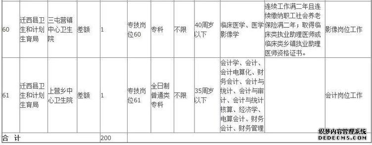 806个事业编！河北机关事业单位最新招聘看这里