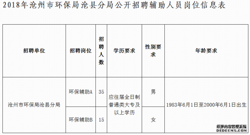 806个事业编！河北机关事业单位最新招聘看这里