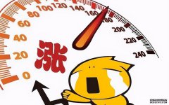 油价调整：创新高，涨幅“三连升”，注