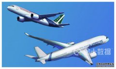 首架国产C919年底交付！外媒：未来西方航