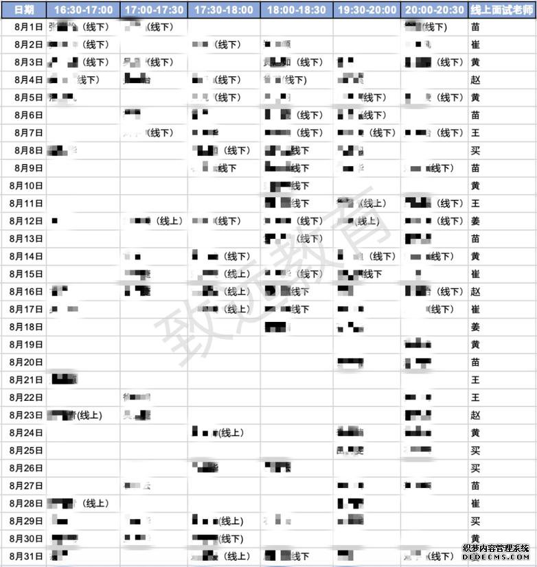 致远塾学员分享：立命馆大学社会学研究科如何0起步备考成功？