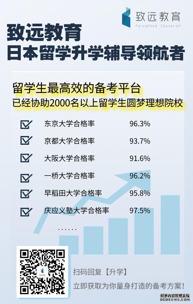 致远塾学员分享：立命馆大学社会学研究科如何0起步备考成功？