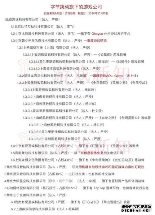 游戏菜鸟张一鸣