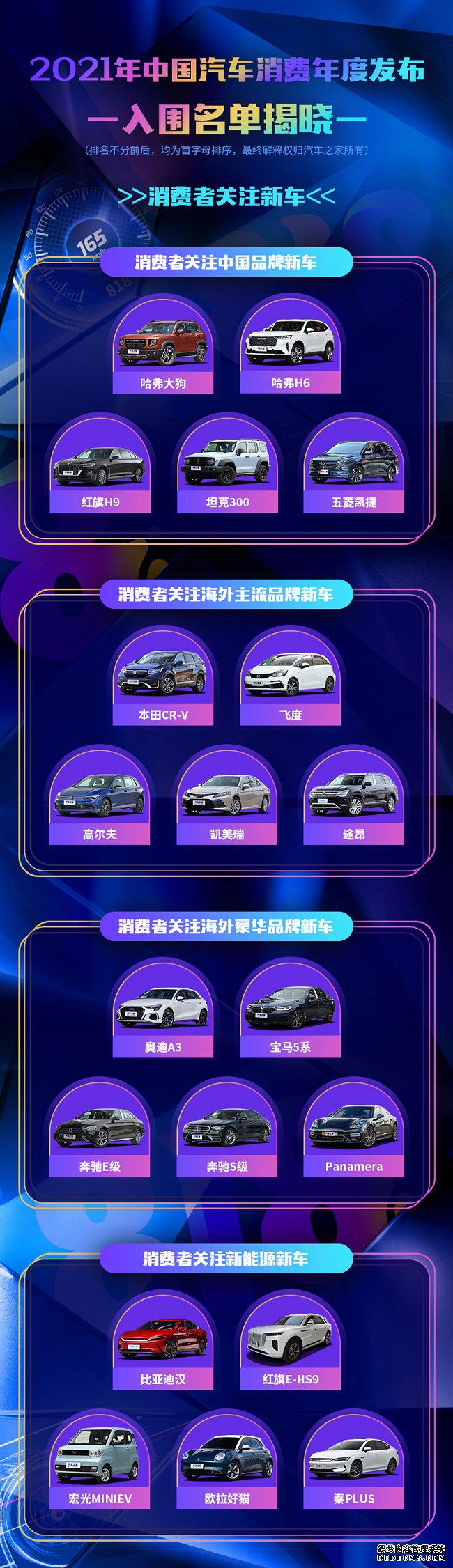 汽车之家倾力推出 “2021中国汽车消费年度发布” 入围名单正式揭晓