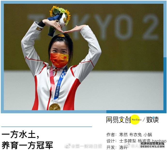 2016年，中国奥运冠军六成是女性