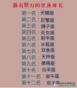 有幸被爱,无畏山海的星座