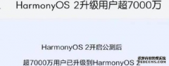 华为鸿蒙公布数据，任正非离目标更进一