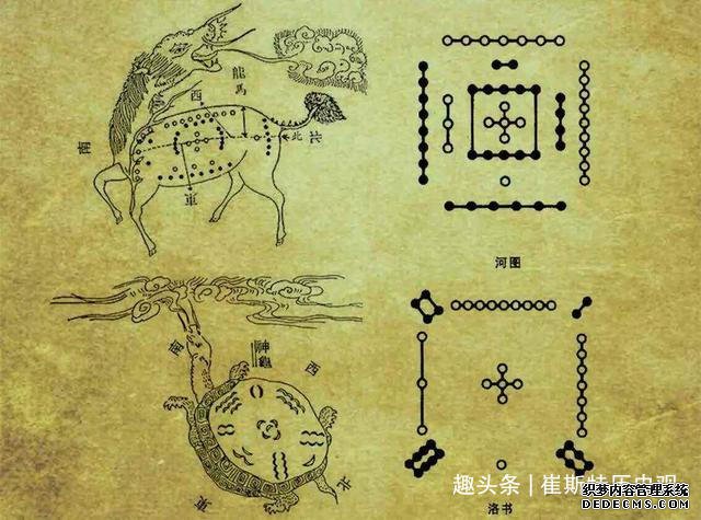 伏羲和女娲是兄妹吗？龙的传人是怎么来的？一画开天是怎么回事？