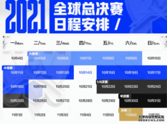 继S11抽签结束后，S11终极“死亡之组”诞