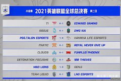C9大优势被送掉，FPX艰难获首胜！