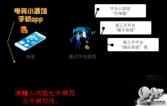 以竞猜之名行博彩之实？