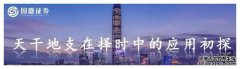 每逢丙丁己流年股市都是上涨的