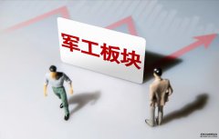 七支A股军工“闭眼买入”龙头股一览