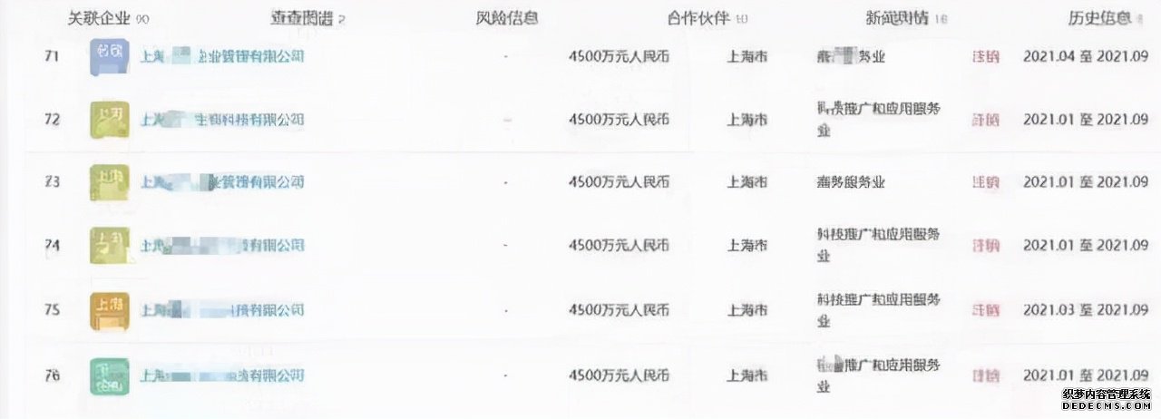 继张庭注销9家公司后，陶虹退出闺蜜公司！之前还得到送的一层楼