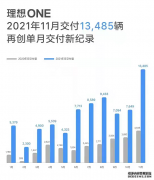 中国品牌奶爸车，完美切中了国人需求？
