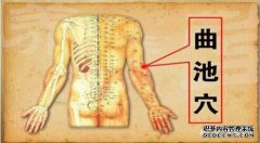 血压高了怎么办？