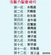 愿意给你托底的星座：心比长相好