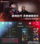 不敌RA独自加训到凌晨6点，TES变阵刻不容
